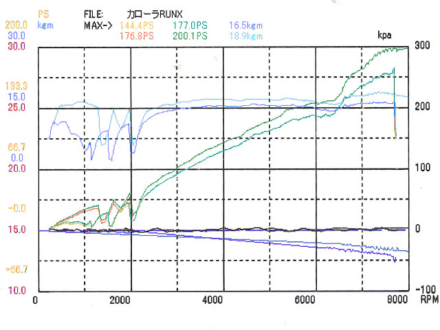 p[`FbNbefore&After